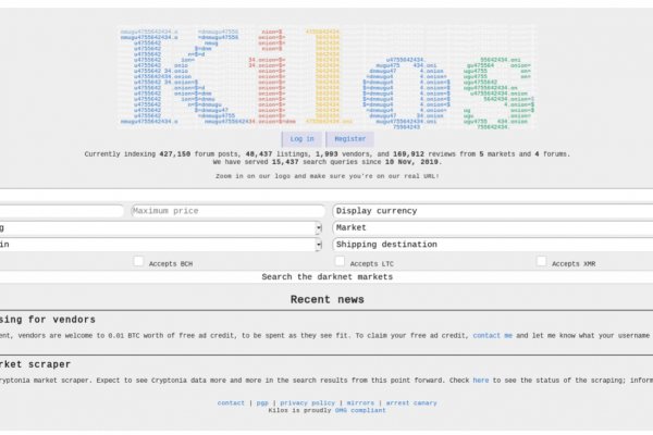 Быстрые стратегии с магазины котиков