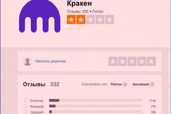 Ссылка на кракен onion kraken dark link