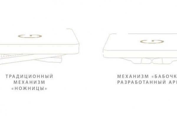 Kra36.cc Вход на сайт главная страница