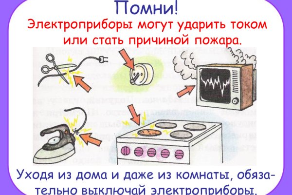 Сайты продаж наркотиков