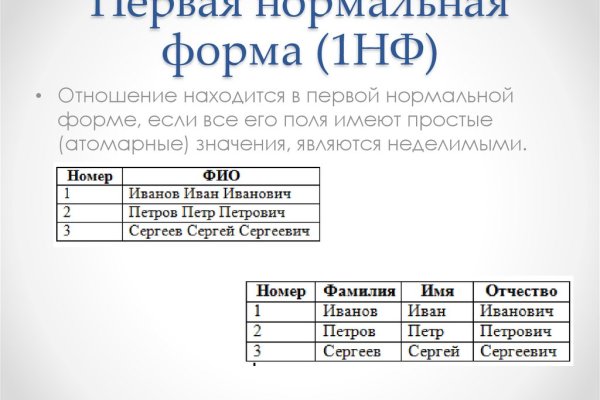 Кракен не заходит