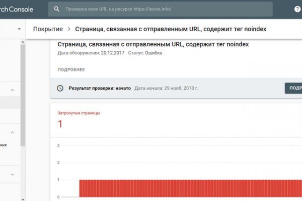 Кракен новая гидра
