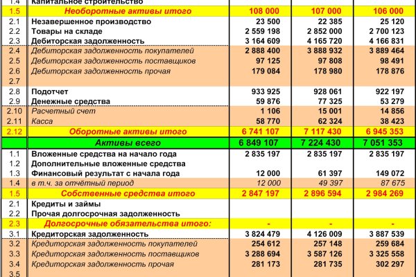 Кракен сайт упал