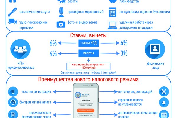 Кракен маркет даркент только через тор