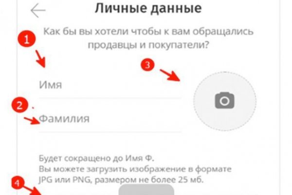 Эффективные технологии кракен сайт